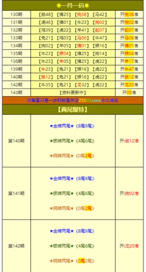 澳門三肖三碼精準(zhǔn)1OO%丫一+suite67.591_反饋執(zhí)行和落實力