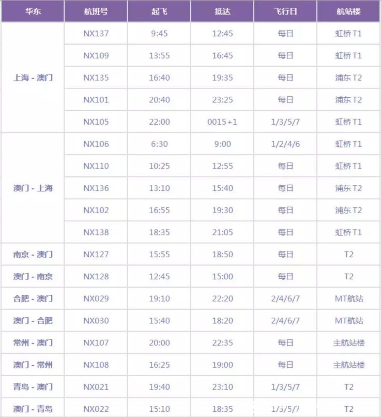 大眾網(wǎng)官網(wǎng)澳門開獎+影像版60.442_解釋定義