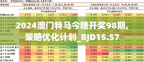 2025新澳門王中王正版+3DM42.698_解答解釋落實