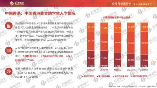 香港資料大全正版資料2025年免費(fèi)+限量款27.77_反饋結(jié)果和分析