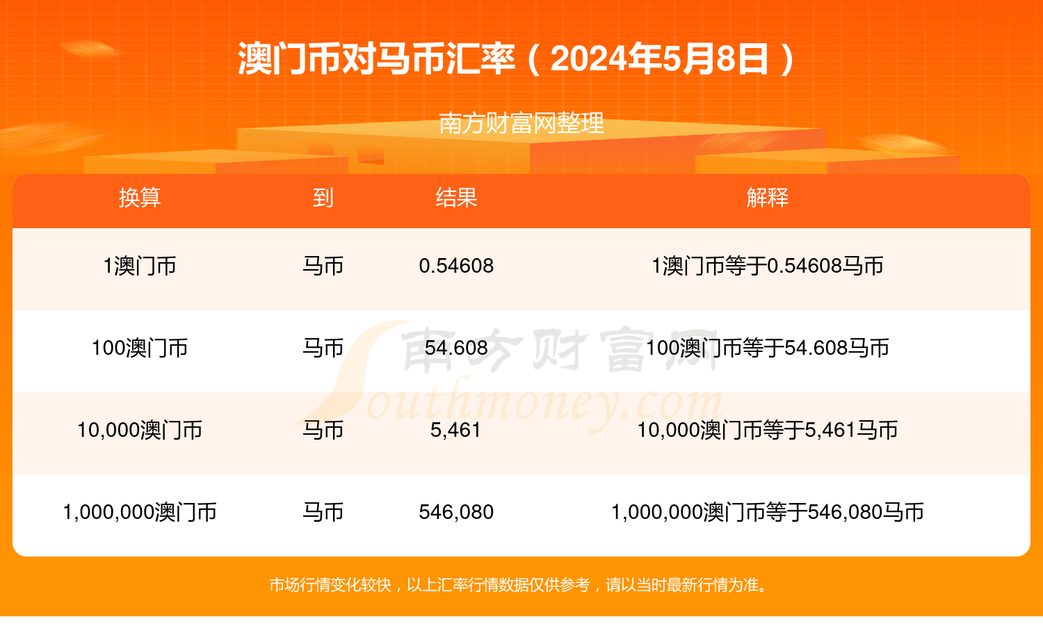 淺夏〆憶汐 第2頁