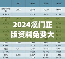 2025溪門正版資料免費大全+FHD81.212_科普問答