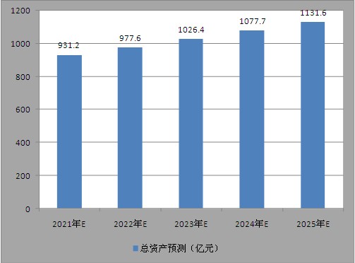 2025新澳門原料免費大全+8DM61.206_解釋落實