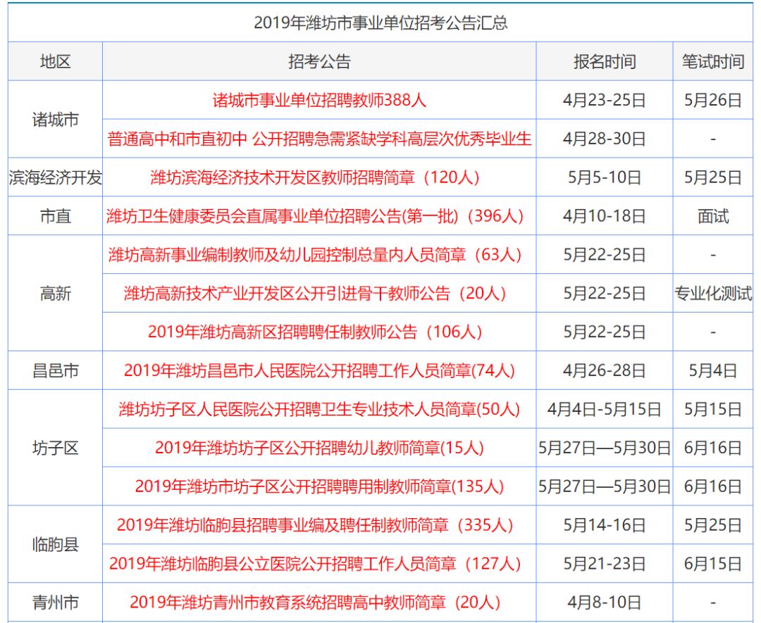 2025年香港正版資料更新時間+模擬版65.961_精準(zhǔn)解答落實