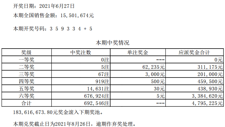 噢門今天六開彩開獎+結(jié)果澳門六開將記錄澳+iShop97.481_反饋結(jié)果和分析