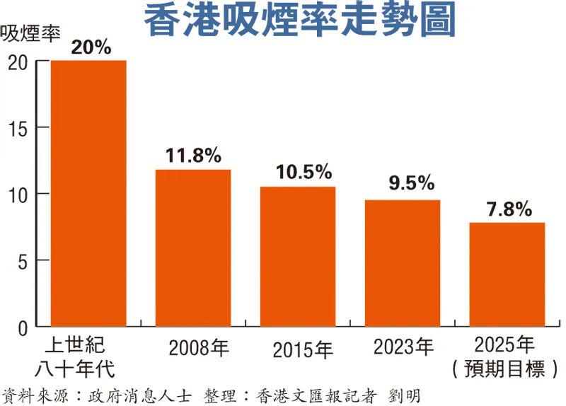 2025年香港資料免費(fèi)大全+云端版27.101_細(xì)化方案和措施