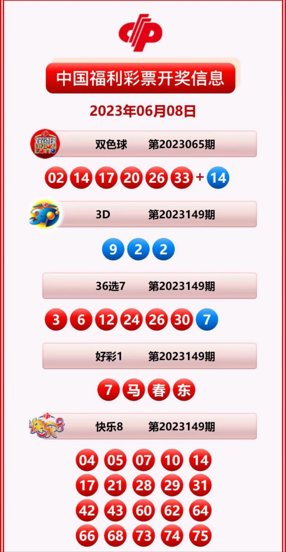 2025年新奧門天天開彩+輕量版68.439_反饋調整和優(yōu)化