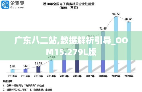 廣東八二站82187+Device61.766_詳細(xì)說明和解釋