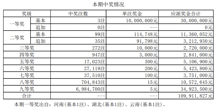 新澳門開獎結(jié)果2025開獎記錄+粉絲版60.984_反饋內(nèi)容和總結(jié)