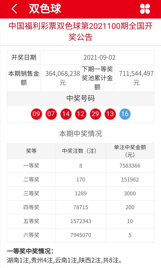 大眾網(wǎng)官網(wǎng)澳門今晚開獎結(jié)果+S13.727_細(xì)化落實(shí)