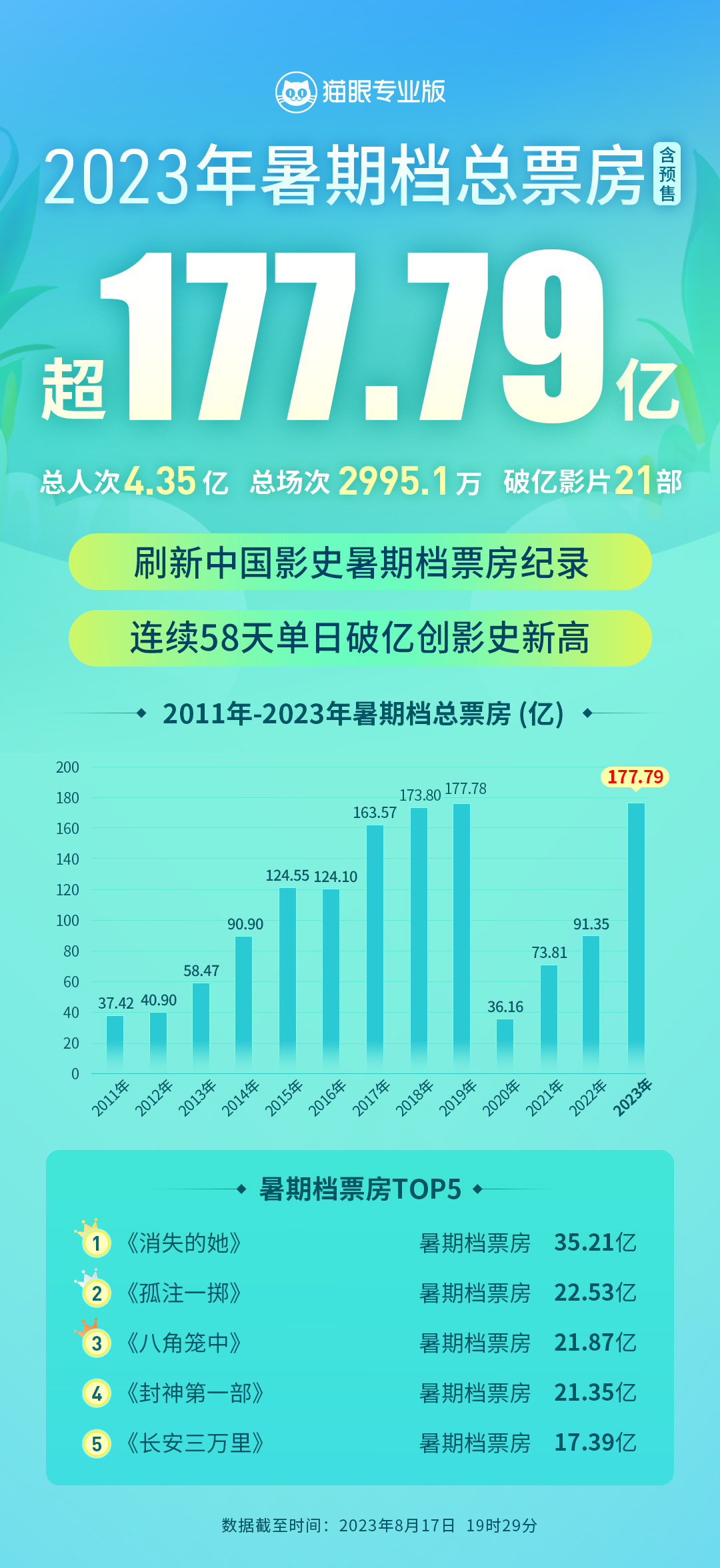 2025年正版免費(fèi)資料最新版本+NE版46.48_最佳精選解釋落實(shí)