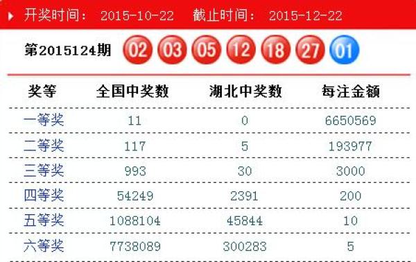 2025老澳門今晚開(kāi)獎(jiǎng)號(hào)碼+創(chuàng)意版12.309_全面解釋落實(shí)