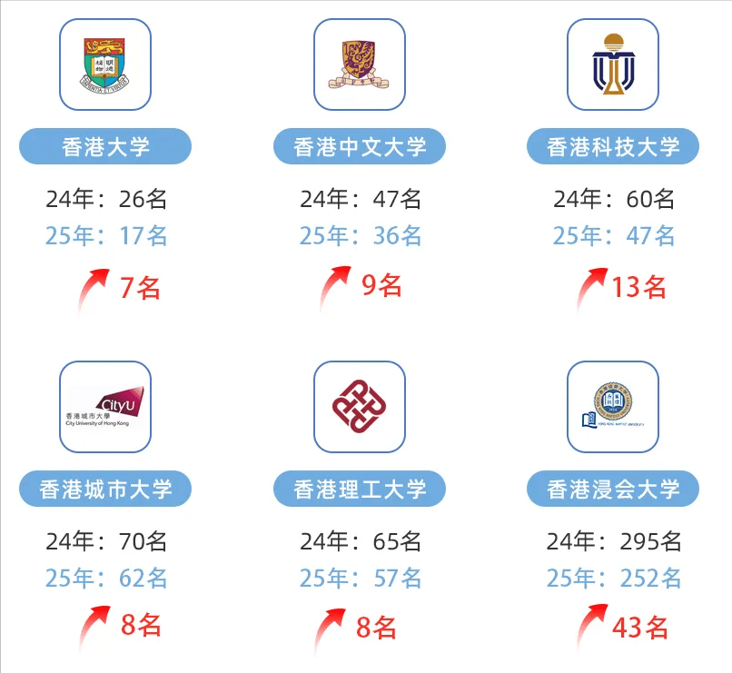 2025香港歷史開獎記錄+尊享款66.190_效率解答解釋落實