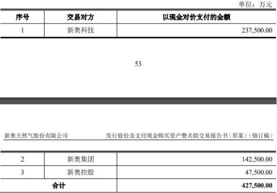 2025新奧免費資料+Notebook55.166_反饋總結(jié)和評估