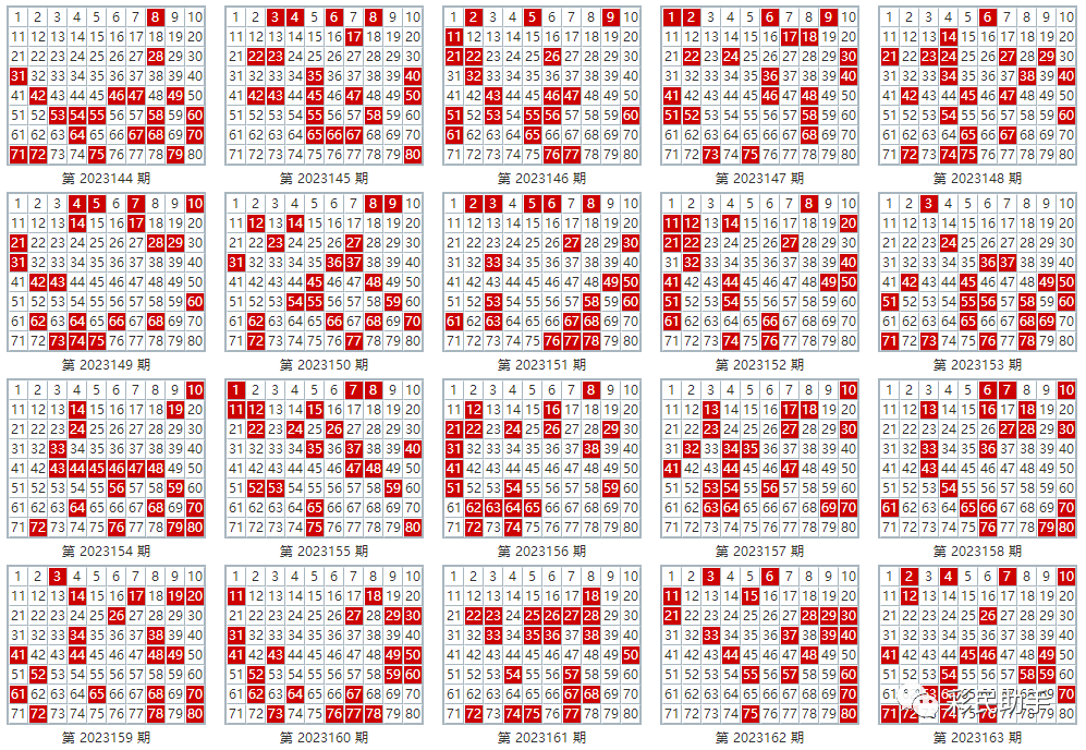 新澳門彩出號綜合走勢+網(wǎng)頁款72.12_精準(zhǔn)解釋落實