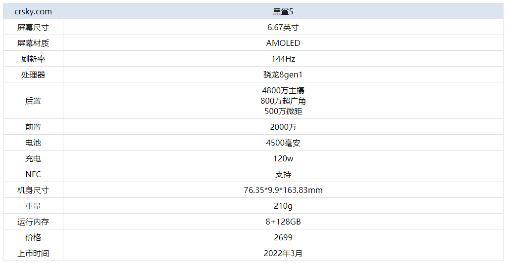 新澳門開獎(jiǎng)結(jié)果+開獎(jiǎng)號(hào)碼+RX版23.383_解答解釋