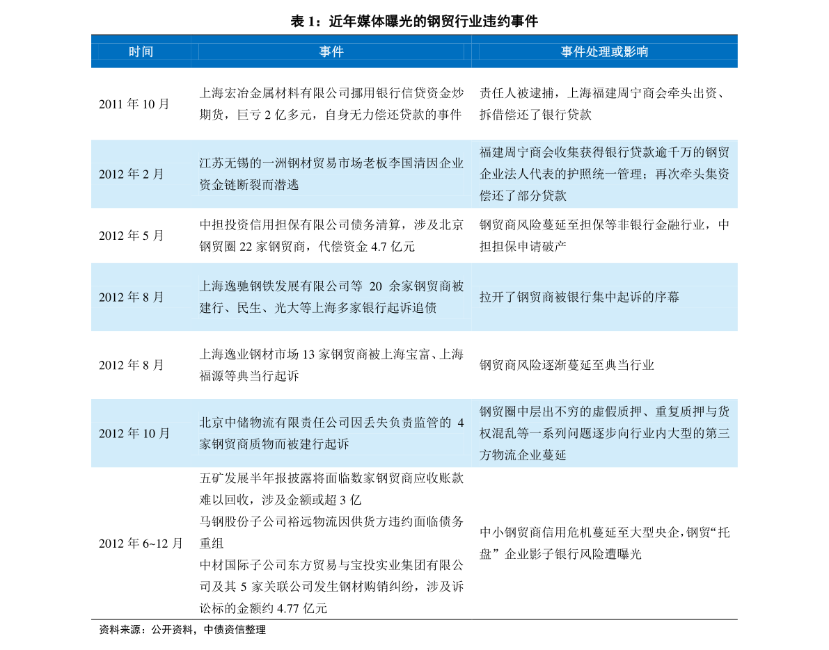 2025新奧歷史開獎記錄85期+安卓版86.641_解答解釋