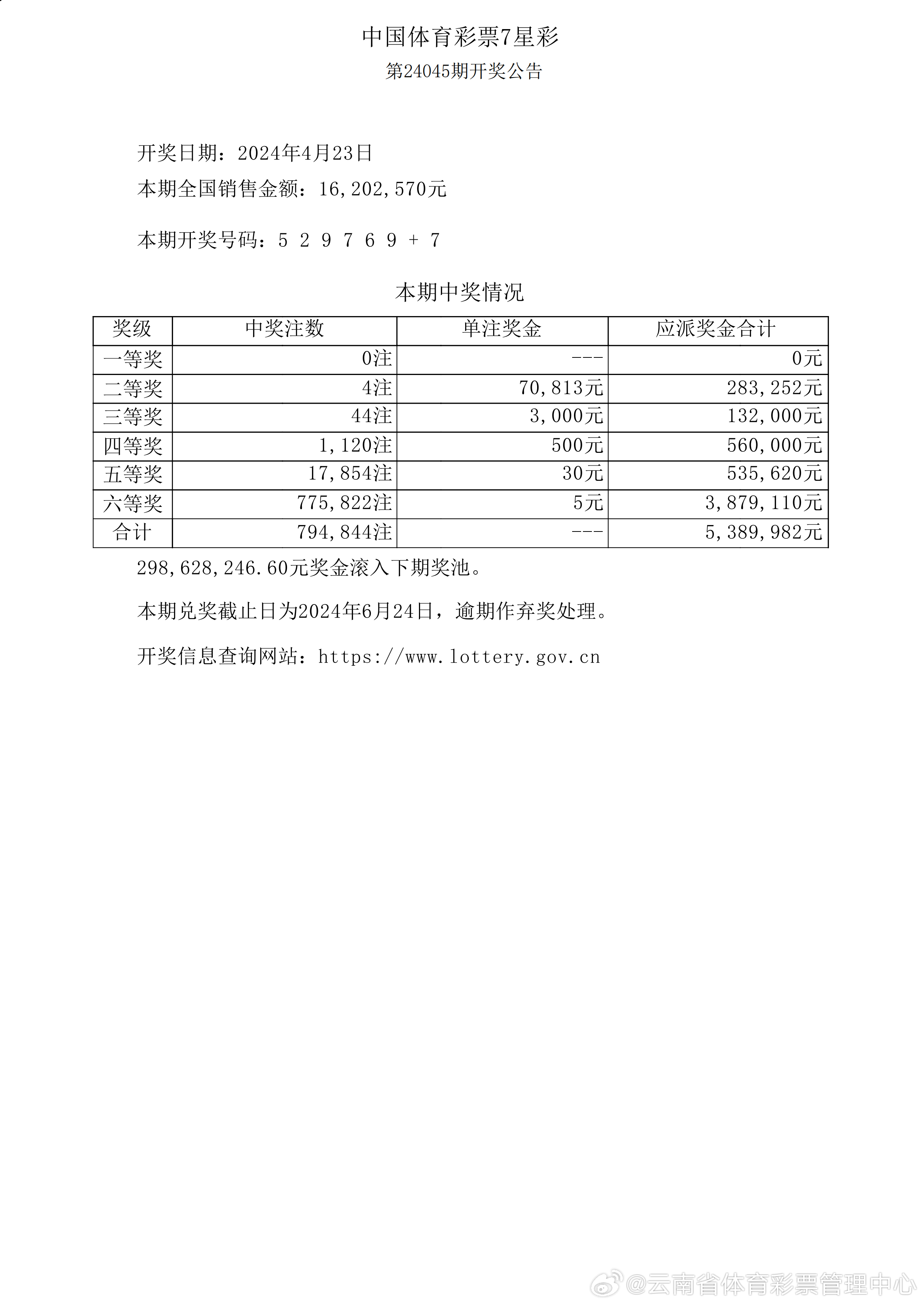 新澳開獎結果+開獎記錄+4K60.533_具體執(zhí)行和落實