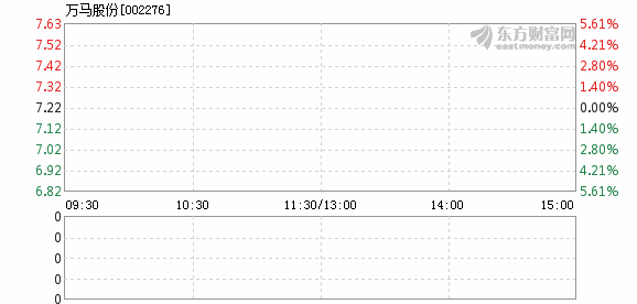 今晚特馬開27號(hào)+Plus93.449_反饋分析和檢討