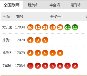 新澳天天開獎資料大全262期+SP45.879_全新精選解釋落實