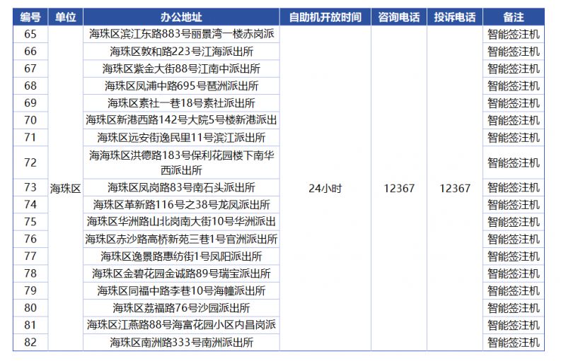 2025新澳門免費(fèi)開獎(jiǎng)記錄+豪華版180.300_方案細(xì)化和落實(shí)