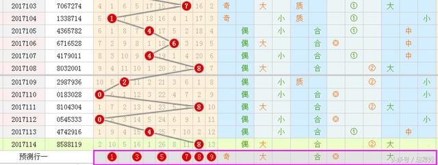 王中王一肖一碼一特一中一家四口+Mixed91.493_反饋分析和檢討