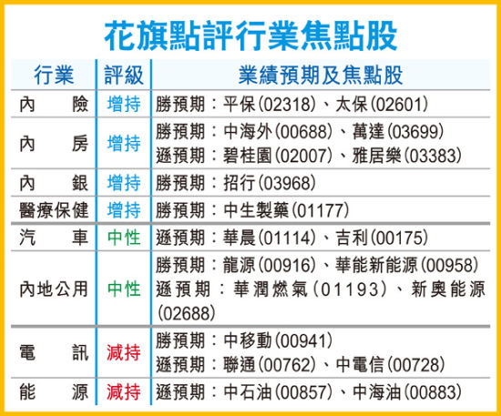 香港期期準(zhǔn)正版資料+試用版77.759_反饋意見(jiàn)和建議