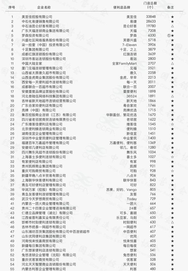 白小姐四肖四碼100%準(zhǔn)+NE版19.900_有問必答