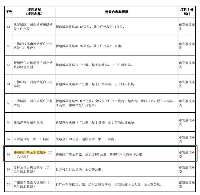 澳門三肖三碼三期鳳凰+視頻版66.708_落實(shí)到位解釋