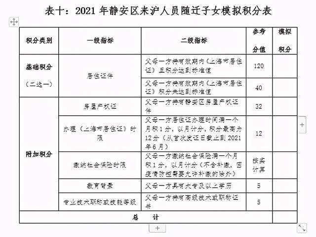 舊澳門開獎結(jié)果2025開獎記錄+X73.26_方案細化和落實