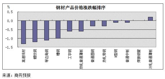 企訊達(dá)二肖四碼期期準(zhǔn)+黃金版47.855_全面解答解釋落實(shí)