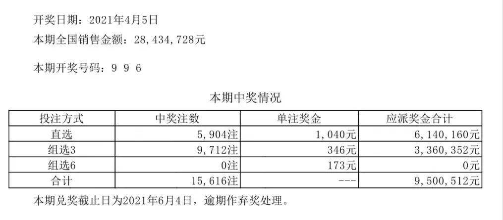 新澳門六開彩開獎結(jié)果2025年+領(lǐng)航版63.579_解釋落實(shí)