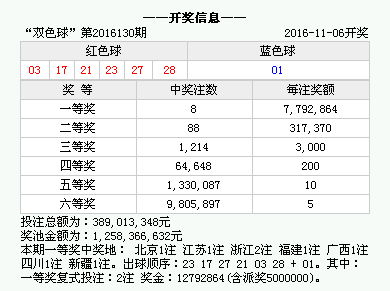 2025澳門開獎歷史記錄結(jié)果查詢+V版83.952_方案細(xì)化和落實(shí)