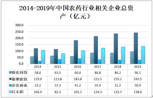 新奧精準(zhǔn)資料免費(fèi)提供(綜合版)+BT80.745_反饋實(shí)施和計(jì)劃