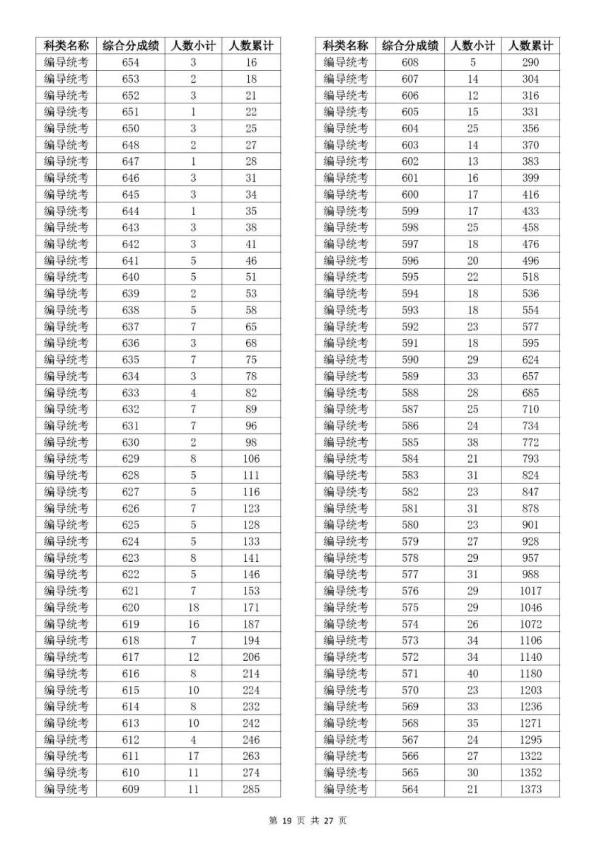 澳門六開獎(jiǎng)結(jié)果2025開獎(jiǎng)記錄查詢表+擴(kuò)展版98.879_全面解答解釋落實(shí)