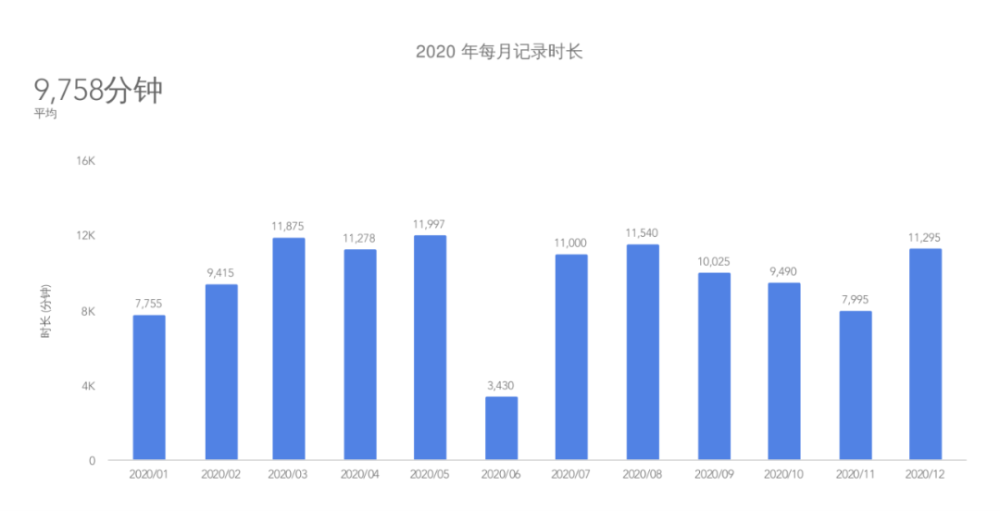 2025年全年資料免費(fèi)大全優(yōu)勢(shì)+開發(fā)版77.999_精選解釋落實(shí)