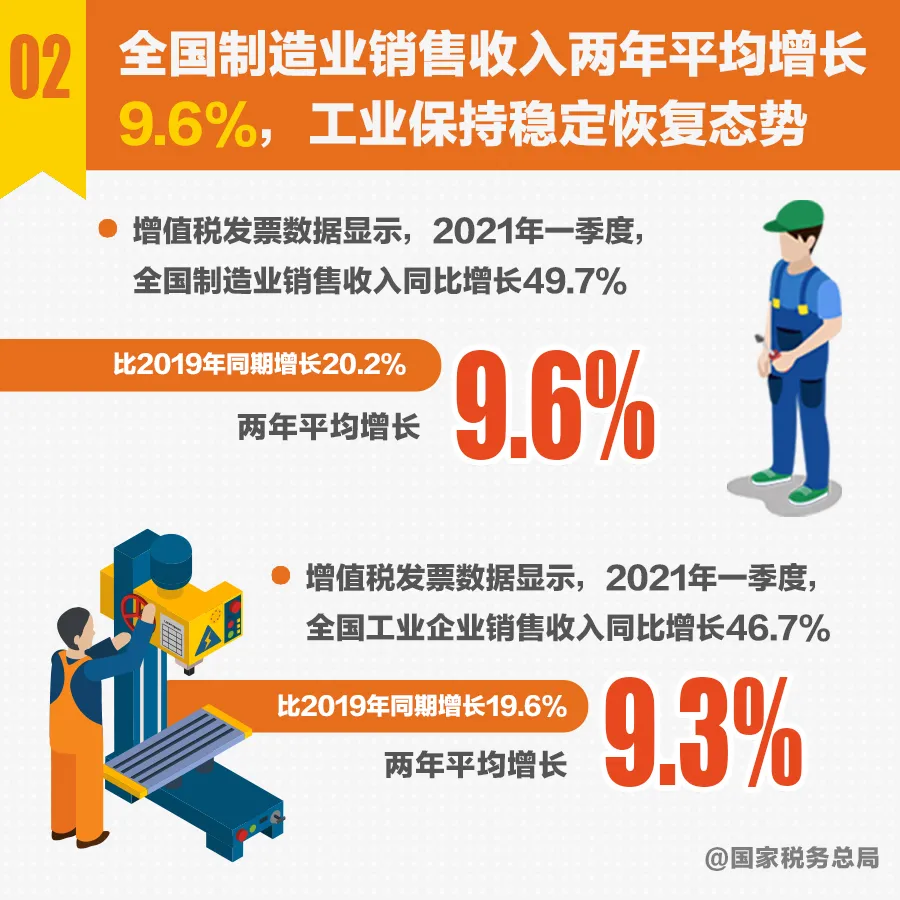 新澳門一肖一碼100%準(zhǔn)確+Gold74.873_逐步落實(shí)和執(zhí)行