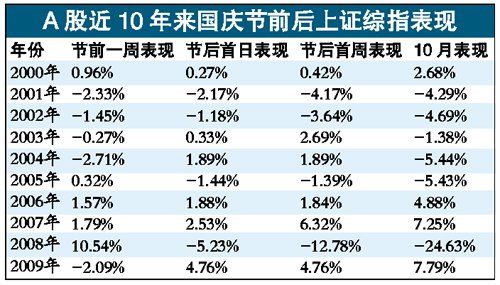 香港大眾網(wǎng)官網(wǎng)十碼中特+Z82.836_精準解釋落實