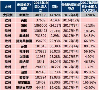 新澳全年資料免費(fèi)公開(kāi)+儲(chǔ)蓄版86.895_動(dòng)態(tài)詞語(yǔ)解釋落實(shí)