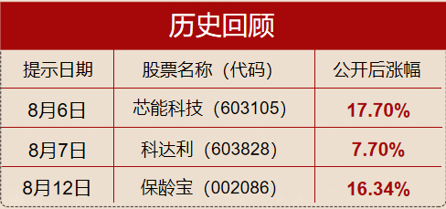 新澳2025年精準(zhǔn)資料期期公開不變+UHD款70.701_解答解釋落實