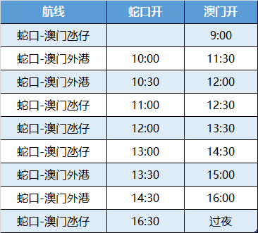 老澳門開獎結(jié)果2025開獎記錄+創(chuàng)意版22.134_解答解釋