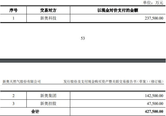 新奧2025今晚開獎結果+娛樂版29.205_解釋落實