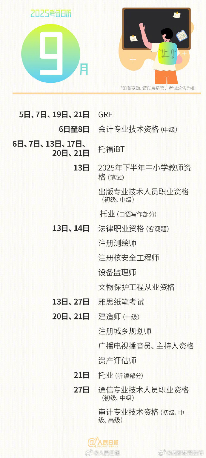 2025全年資料免費(fèi)大全功能+2DM79.96_權(quán)威解釋