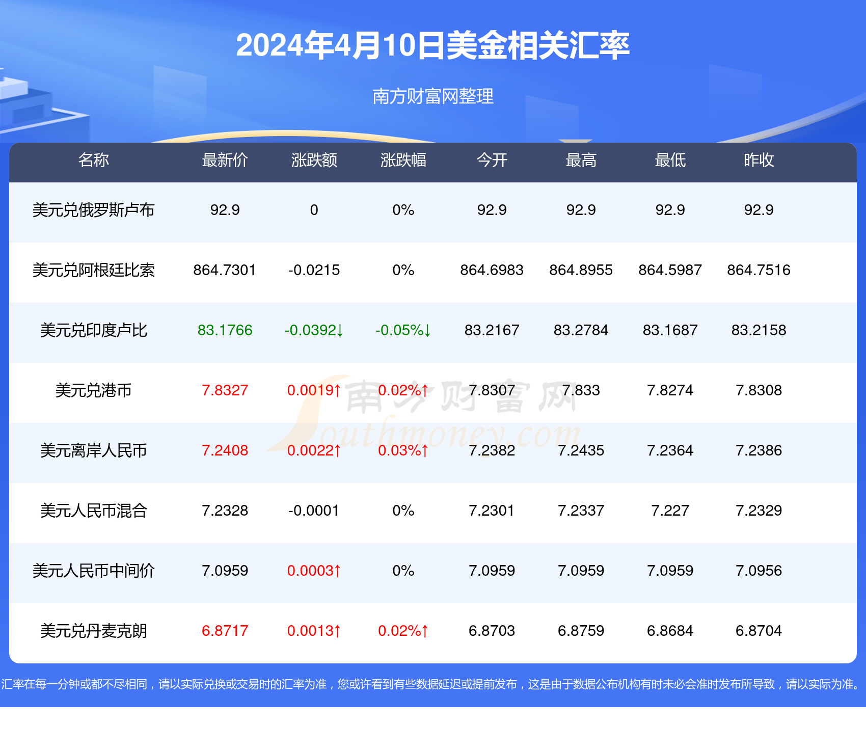 2025今晚新澳開獎號碼+社交版85.448_權威解釋