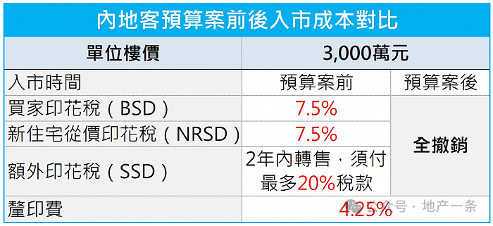 2025香港歷史開獎記錄+nShop89.593_細(xì)化落實(shí)