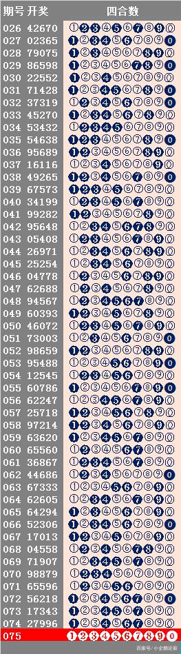 132688.соm馬會傳真查詢+SE版72.849_精選解釋