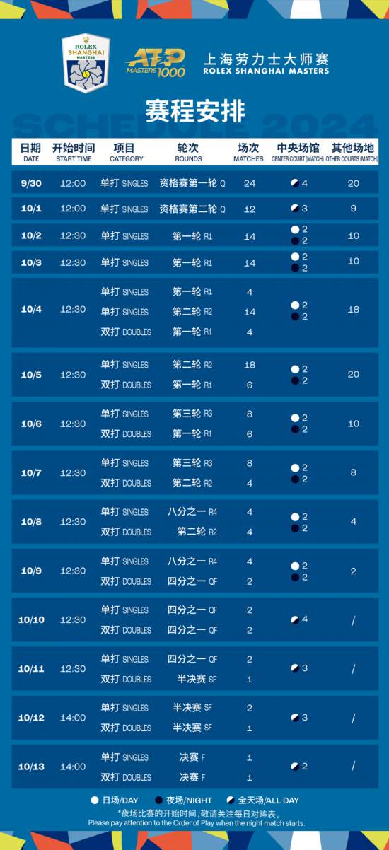 新澳今晚上9點30開獎結(jié)果+HT67.633_科普問答