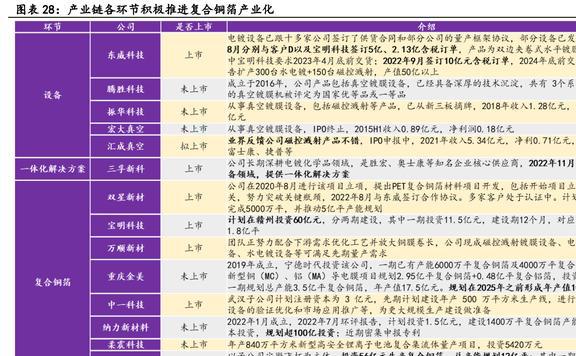 2025年香港6合開獎結果+開獎記錄+N版27.561_解釋定義