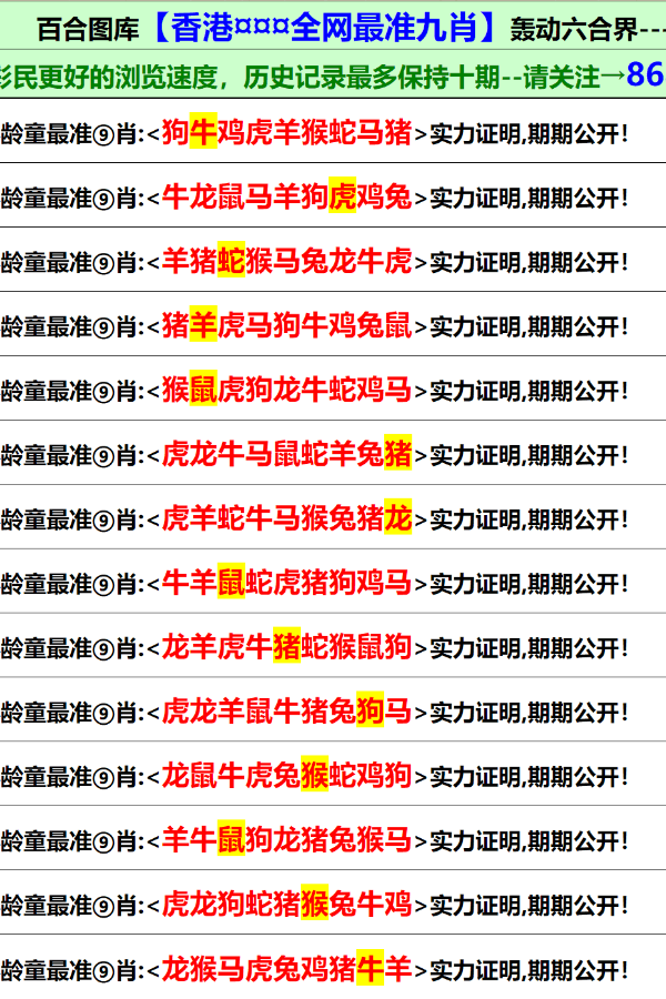 新澳資料大全正版資料2025年免費+Prime66.661_說明落實