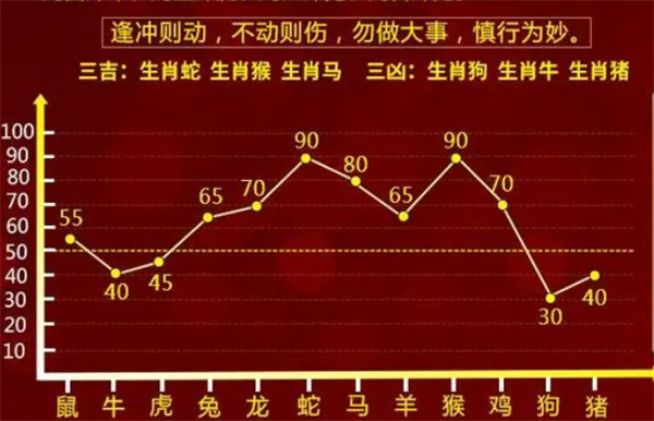 一肖一碼100%-中+4DM12.627_方案實施和反饋